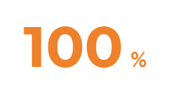 100%