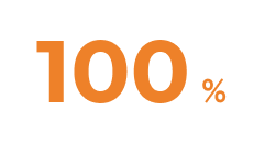 100%